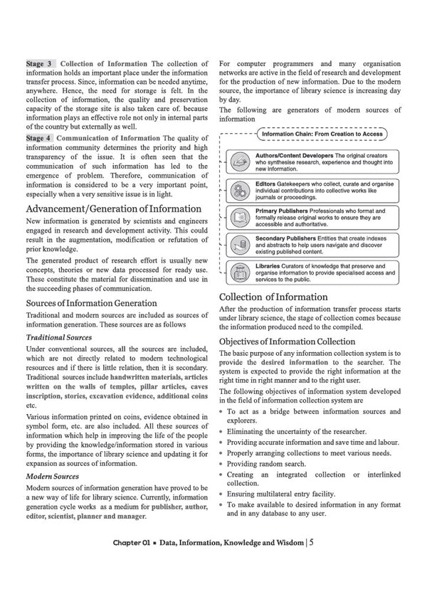 NTA UGC NET/JRF/SET Exam | Paper 2 - Library and Information Science | Complete Study Guide as per Updated Syllabus | Theory Notes, Quick Revision, PYQs Last 10 Years for Practice & 3 Mock Tests