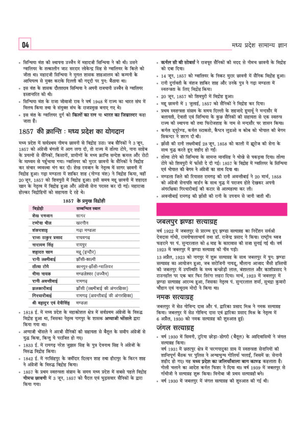 MP Police Sub Inspector (SI) Pre Exam 2026–27 | Male & Female | Complete Study Guide as per Latest MPPEB Syllabus | Hindi, English, GK, History, Geography, Science, Reasoning & Computer | Useful for Subedar, Technical & Non-Technical Exams