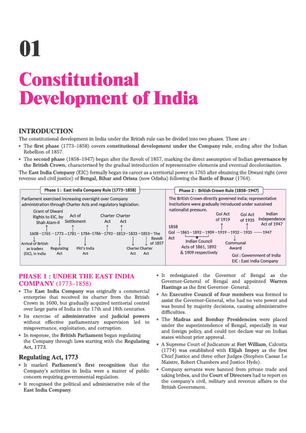Indian Polity Magbook | Completely Revised 4th Edition| For UPSC IAS Civil Services Prelims & Mains, State PCS & Other Competitive Examinations | English Medium