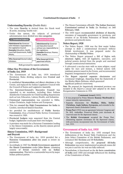 Indian Polity Magbook | Completely Revised 4th Edition| For UPSC IAS Civil Services Prelims & Mains, State PCS & Other Competitive Examinations | English Medium
