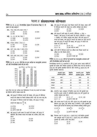IBPS RRB Office Assistant (Multipurpose) CRP-RRBs XV)Pre Exam 2026 | 20 Practice Sets & 7 Solved Papers (2025–2019) | 100% Detailed Explanations & with Short Tricks | Hindi Medium