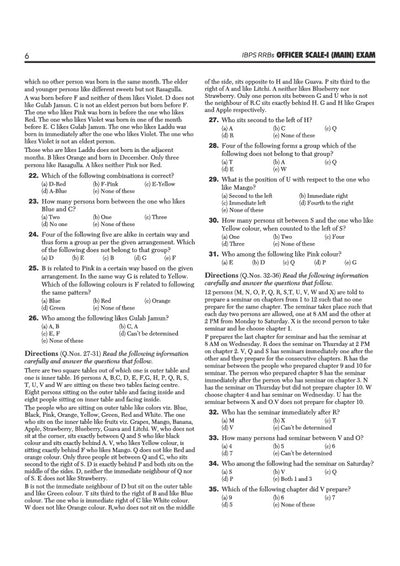 IBPS RRB Officer (Scale I) CRP-RRBs XV Pre & Main Exam 2026 | 20+ Solved Papers (2025–2016) | 11 Prelims Papers (2016–2025) & 10 Mains Papers (2016–2025) | 100% Original Questions with Detailed Solutions