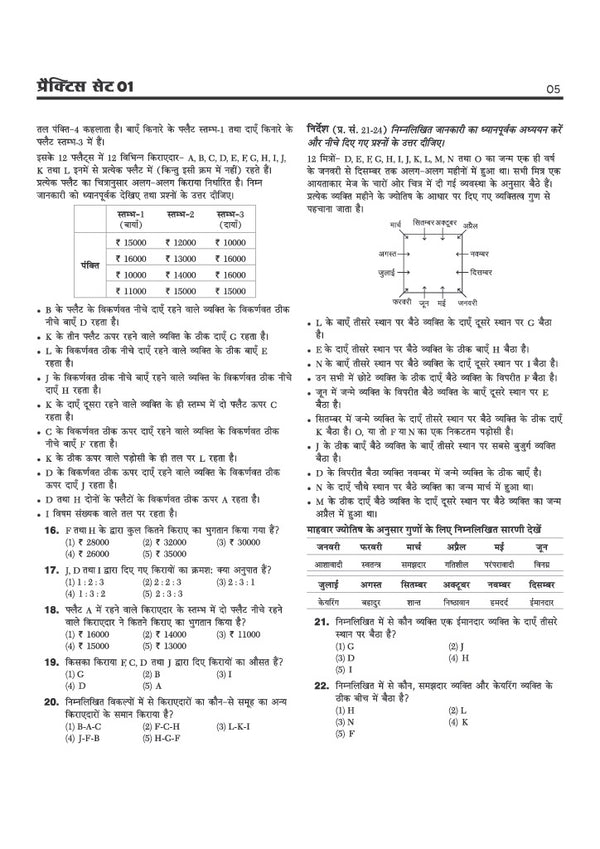 IBPS RRB Officer (Scale I) CRP-RRBs XV Pre Exam 2026 | 20 Practice Sets with 2025 Solved Paper | 100% Detailed Explanations & with Short Tricks | Hindi Medium