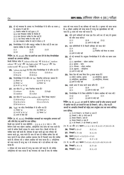 IBPS RRB Officer (Scale I) CRP-RRBs XV Pre Exam 2026 | 20 Practice Sets with 2025 Solved Paper | 100% Detailed Explanations & with Short Tricks | Hindi Medium