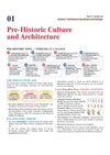 Art & Culture Magbook | Completely Revised 4th Edition| For UPSC IAS Civil Services Prelims & Mains, State PCS & Other Competitive Examinations | English Medium