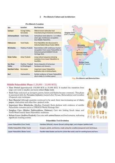 Art & Culture Magbook | Completely Revised 4th Edition| For UPSC IAS Civil Services Prelims & Mains, State PCS & Other Competitive Examinations | English Medium