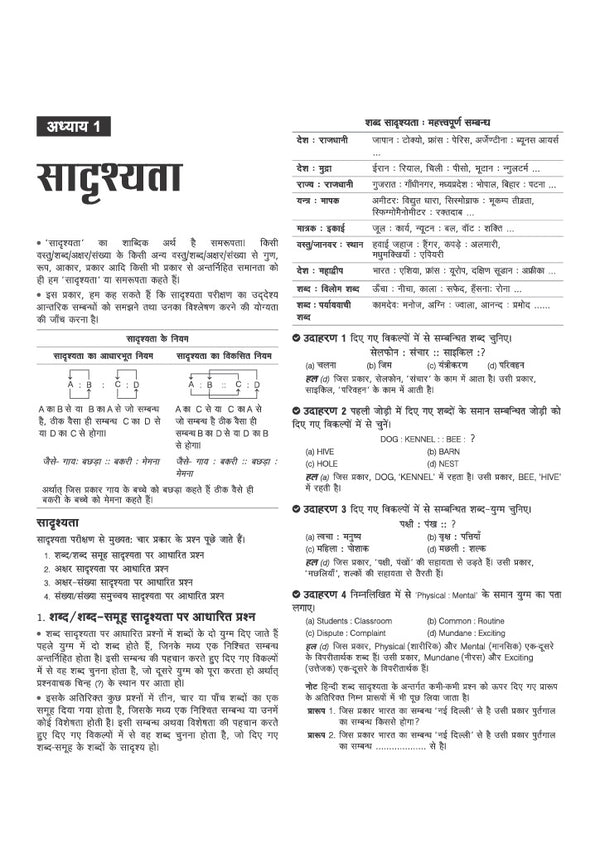 Uttarakhand Samuh G (Group C) Intermediate Level Exam | Computer Assistant, Pravar Sahayak, Senior Assistant, Registration Clerk & Junior Assistant | Complete Study Guide as per Latest UKSSSC Syllabus