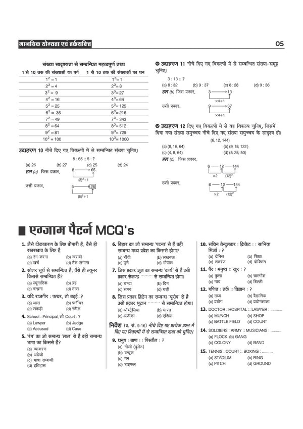 Uttarakhand Samuh G (Group C) Intermediate Level Exam | Computer Assistant, Pravar Sahayak, Senior Assistant, Registration Clerk & Junior Assistant | Complete Study Guide as per Latest UKSSSC Syllabus