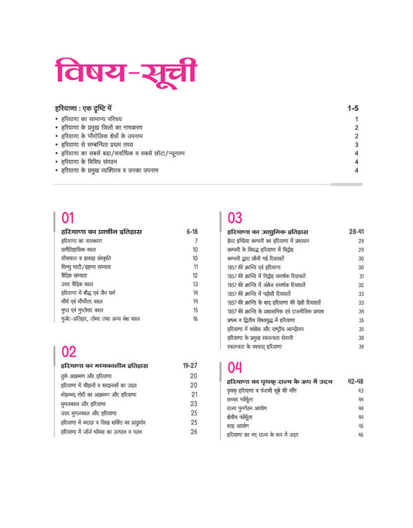 Haryana Solved Papers 2026–27 | Chapterwise 5000+ MCQs with Detailed Explanations | Mind Maps, Current Affairs & Haryana GK | For HPSC, HSSC, Haryana CET, TGT/PGT, Police SI, Constable & Other Exams | Hindi Medium