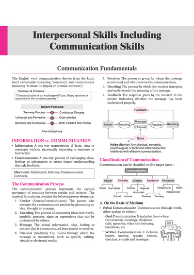 CSAT (Civil Services Aptitude Test) Magbook | Completely NEW Edition| For UPSC IAS Civil Services Prelims & Mains, State PCS & Other Competitive Examinations | English Medium