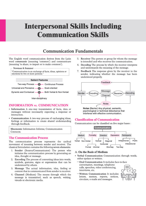 CSAT (Civil Services Aptitude Test) Magbook | Completely NEW Edition| For UPSC IAS Civil Services Prelims & Mains, State PCS & Other Competitive Examinations | English Medium