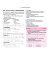 CSAT (Civil Services Aptitude Test) Magbook | Completely NEW Edition| For UPSC IAS Civil Services Prelims & Mains, State PCS & Other Competitive Examinations | English Medium