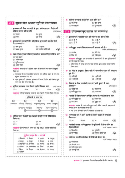 Jharkhand Solved Papers 2026–27 | Chapterwise 5000+ MCQs with Detailed Explanations | Mind Maps, Current Affairs & Jharkhand GK | For JSSC, JPSC, CET, Police SI, Constable & Other Exams | Hindi Medium