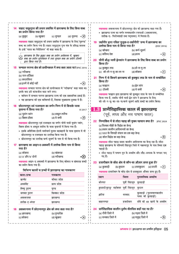 Jharkhand Solved Papers 2026–27 | Chapterwise 5000+ MCQs with Detailed Explanations | Mind Maps, Current Affairs & Jharkhand GK | For JSSC, JPSC, CET, Police SI, Constable & Other Exams | Hindi Medium
