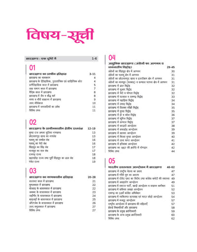 Jharkhand Solved Papers 2026–27 | Chapterwise 5000+ MCQs with Detailed Explanations | Mind Maps, Current Affairs & Jharkhand GK | For JSSC, JPSC, CET, Police SI, Constable & Other Exams | Hindi Medium