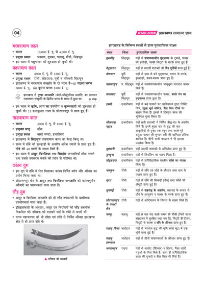 Gyan Sadhak Jharkhand Samanya Gyan 2026–27 | Revised Edition with Colour Map | Jharkhand History, Geography, Polity, Economy, Culture, Current Affairs & CNT-SPT Act | For JPSC, JSSC, Jharkhand Police & Other Exams