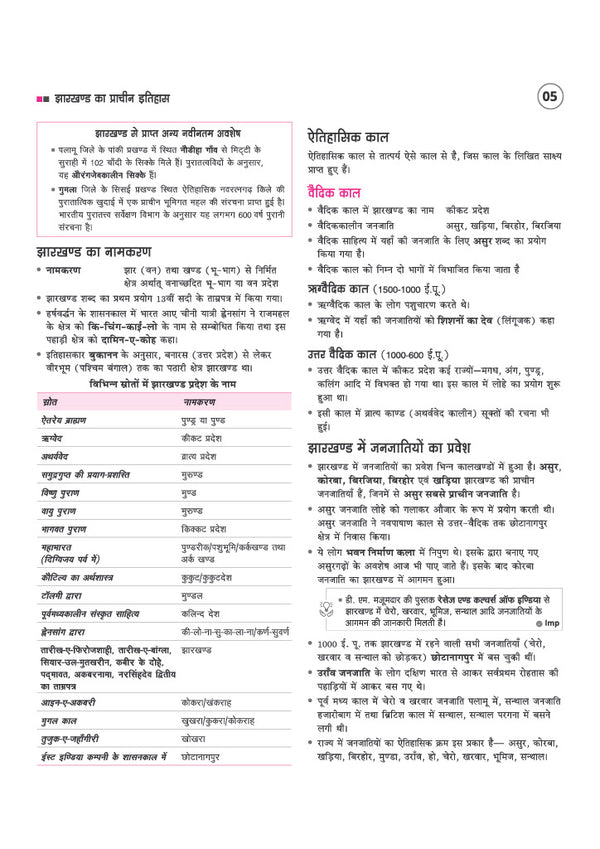 Gyan Sadhak Jharkhand Samanya Gyan 2026–27 | Revised Edition with Colour Map | Jharkhand History, Geography, Polity, Economy, Culture, Current Affairs & CNT-SPT Act | For JPSC, JSSC, Jharkhand Police & Other Exams