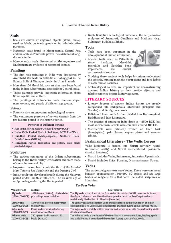 Indian History Magbook | Completely Revised 4th Edition| For UPSC IAS Civil Services Prelims & Mains, State PCS & Other Competitive Examinations | English Medium