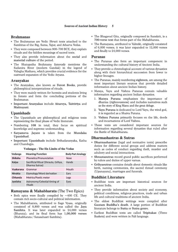 Indian History Magbook | Completely Revised 4th Edition| For UPSC IAS Civil Services Prelims & Mains, State PCS & Other Competitive Examinations | English Medium