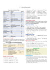 General Science & Technology Magbook | Completely Revised 4th Edition| For UPSC IAS Civil Services Prelims & Mains, State PCS & Other Competitive Examinations | English Medium