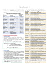 General Science & Technology Magbook | Completely Revised 4th Edition| For UPSC IAS Civil Services Prelims & Mains, State PCS & Other Competitive Examinations | English Medium
