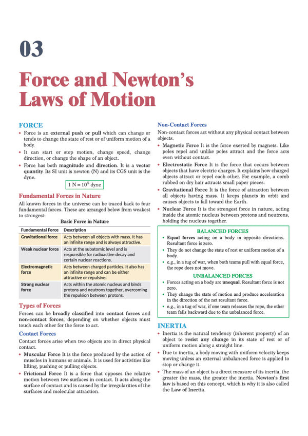 General Science & Technology Magbook | Completely Revised 4th Edition| For UPSC IAS Civil Services Prelims & Mains, State PCS & Other Competitive Examinations | English Medium