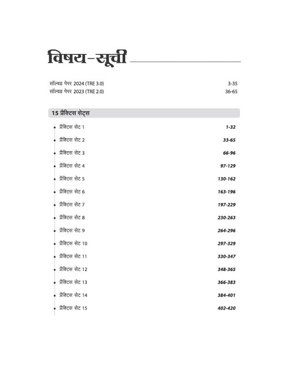 BPSC TRE 4.0 Bihar Aadhyapak (Teacher) Main Exam (Objective) 2026–27 | Samajik Vigyan (Social Studies) - 15 Practice Sets | Madhya Vidyalaya (Class 6–8) | As per 18 August 2026 Notification | Solved Papers TRE 1.0, 2.0 & 3.0