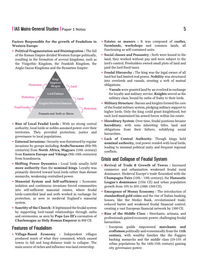 IAS Mains Kit General Studies Paper 1 | Indian Heritage & Culture, History & Geography of the World and Society | Complete Study Material for UPSC Civil Services Mains | with Solved Paper 2026
