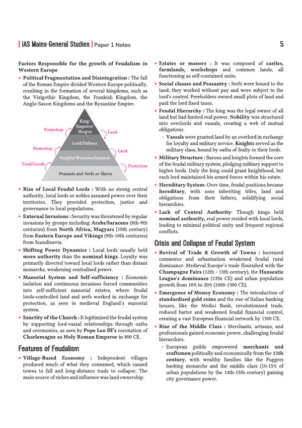 IAS Mains Kit General Studies Paper 1 | Indian Heritage & Culture, History & Geography of the World and Society | Complete Study Material for UPSC Civil Services Mains | with Solved Paper 2026