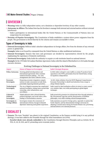 IAS Mains Kit General Studies Paper 2 | Governance, Constitution, Polity, Social Justice and International Relation| Complete Study Material for UPSC Civil Services Mains | with Solved Paper 2026