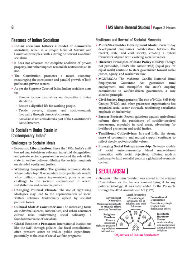 IAS Mains Kit General Studies Paper 2 | Governance, Constitution, Polity, Social Justice and International Relation  | Complete Study Material for UPSC Civil Services Mains | with Solved Paper 2026