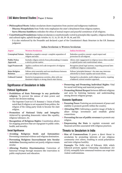 IAS Mains Kit General Studies Paper 2 | Governance, Constitution, Polity, Social Justice and International Relation| Complete Study Material for UPSC Civil Services Mains | with Solved Paper 2026