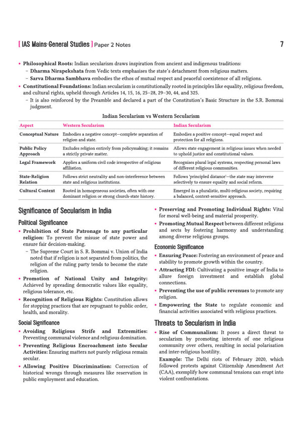 IAS Mains Kit General Studies Paper 2 | Governance, Constitution, Polity, Social Justice and International Relation  | Complete Study Material for UPSC Civil Services Mains | with Solved Paper 2026