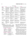 IAS Mains Kit General Studies Paper 4 | Ethics, Integrity and Aptitude | Complete Study Material for UPSC Civil Services Mains | with Solved Paper 2026