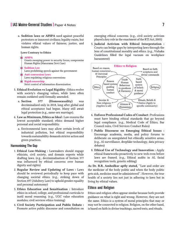 IAS Mains Kit General Studies Paper 4 | Ethics, Integrity and Aptitude | Complete Study Material for UPSC Civil Services Mains | with Solved Paper 2026