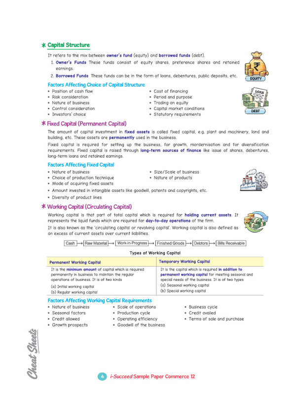 i-Succeed ISC 10 Sample Question Papers Class 12 Commerce Exam 2027 | Colour-Coded Revision Cheat Sheets, Council Style Detailed Answers, Mind Maps for Last Minute Revision | Based on ISC Syllabus 2027