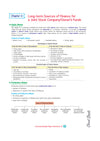 i-Succeed ISC 10 Sample Question Papers Class 12 Commerce Exam 2027 | Colour-Coded Revision Cheat Sheets, Council Style Detailed Answers, Mind Maps for Last Minute Revision | Based on ISC Syllabus 2027