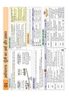 UPSC & State PSC Prelims Arthvyavastha (Economy) | Pixel 1-Pager Revision Notes | Fast Revision, Entire Prelims GS in 1-Page Format, Concept & Fact Infographics with PYQ-Based Preparation