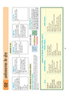 UPSC & State PSC Prelims Arthvyavastha (Economy) | Pixel 1-Pager Revision Notes | Fast Revision, Entire Prelims GS in 1-Page Format, Concept & Fact Infographics with PYQ-Based Preparation