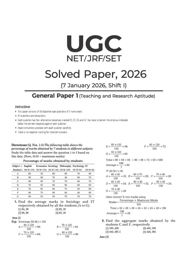 UGC NET/JRF/SET Paper 1 Solved Papers 2026–2010 | Teaching & Research Aptitude | Detailed & Authentic Explanations | June 2026 Solved Paper | 5 Practice Sets