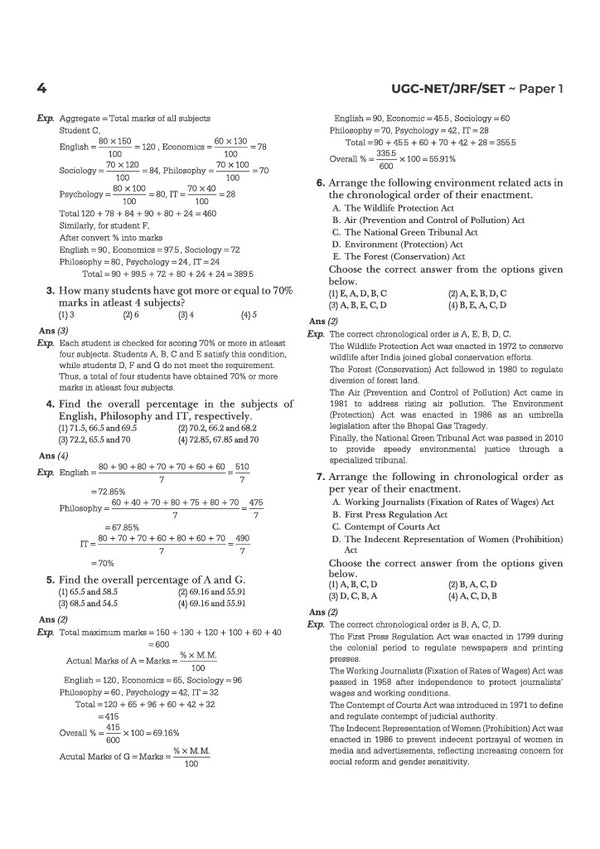 UGC NET/JRF/SET Paper 1 Solved Papers 2026–2010 | Teaching & Research Aptitude | Detailed & Authentic Explanations | June 2026 Solved Paper | 5 Practice Sets