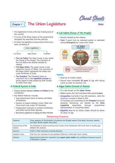 i-Succeed ICSE 10 Sample Question Papers Class 10 History & Civics Exam 2027 | Colour-Coded Revision Cheat Sheets, Council Style Detailed Answers, Mind Maps for Last Minute Revision | Based on ISC Syllabus 2027