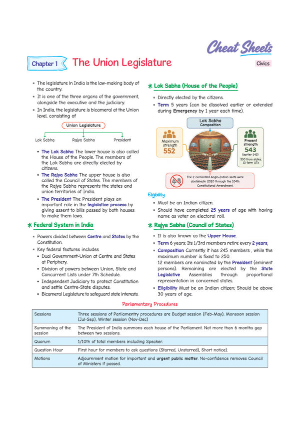 i-Succeed ICSE 10 Sample Question Papers Class 10 History & Civics Exam 2027 | Colour-Coded Revision Cheat Sheets, Council Style Detailed Answers, Mind Maps for Last Minute Revision | Based on ISC Syllabus 2027
