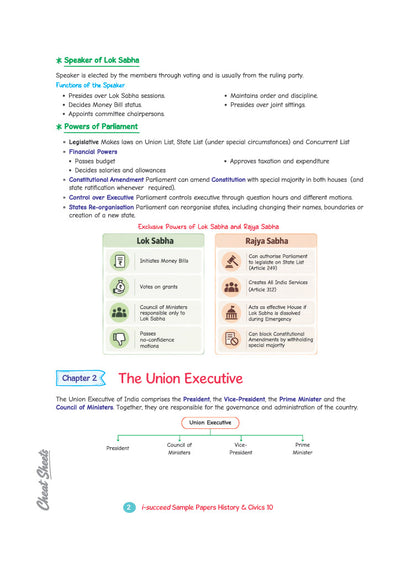 i-Succeed ICSE 10 Sample Question Papers Class 10 History & Civics Exam 2027 | Colour-Coded Revision Cheat Sheets, Council Style Detailed Answers, Mind Maps for Last Minute Revision | Based on ISC Syllabus 2027