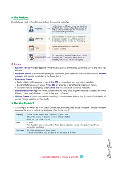 i-Succeed ICSE 10 Sample Question Papers Class 10 History & Civics Exam 2027 | Colour-Coded Revision Cheat Sheets, Council Style Detailed Answers, Mind Maps for Last Minute Revision | Based on ISC Syllabus 2027