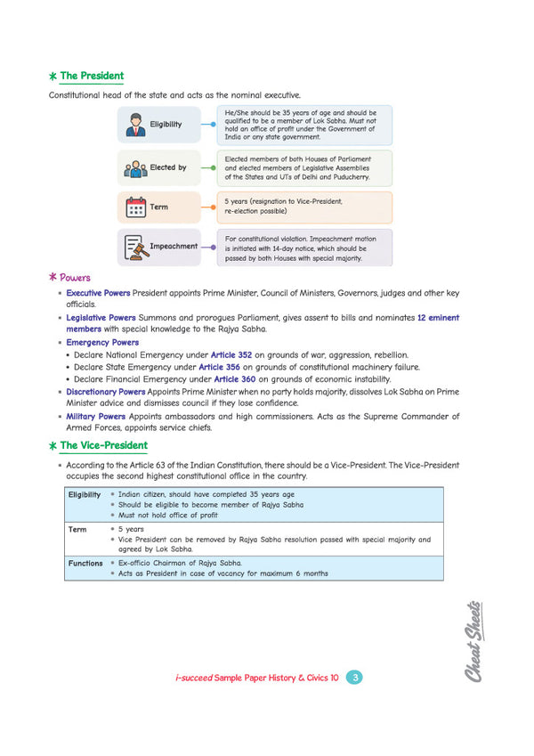 i-Succeed ICSE 10 Sample Question Papers Class 10 History & Civics Exam 2027 | Colour-Coded Revision Cheat Sheets, Council Style Detailed Answers, Mind Maps for Last Minute Revision | Based on ISC Syllabus 2027