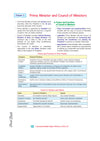 i-Succeed ICSE 10 Sample Question Papers Class 10 History & Civics Exam 2027 | Colour-Coded Revision Cheat Sheets, Council Style Detailed Answers, Mind Maps for Last Minute Revision | Based on ISC Syllabus 2027