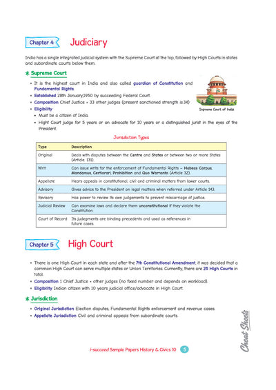 i-Succeed ICSE 10 Sample Question Papers Class 10 History & Civics Exam 2027 | Colour-Coded Revision Cheat Sheets, Council Style Detailed Answers, Mind Maps for Last Minute Revision | Based on ISC Syllabus 2027