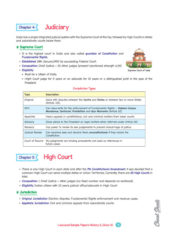 i-Succeed ICSE 10 Sample Question Papers Class 10 History & Civics Exam 2027 | Colour-Coded Revision Cheat Sheets, Council Style Detailed Answers, Mind Maps for Last Minute Revision | Based on ISC Syllabus 2027