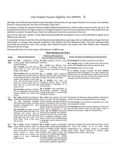 UP Special TET Paper 1 | Class 1–5 Primary Teachers | Complete Coverage of Child Development & Pedagogy, Language I English, Language II Hindi, Maths & EVS | Uttar Pradesh Special Teacher Eligibility Test
